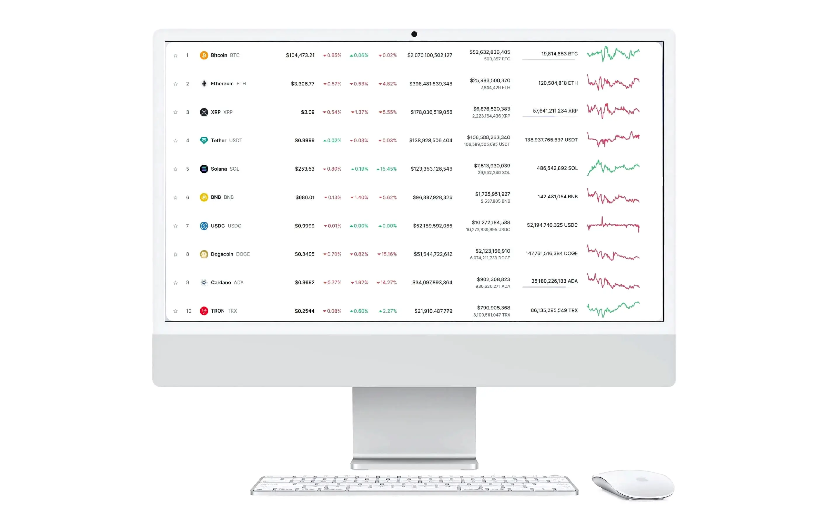 Volta Capitenza consulenza finanziaria