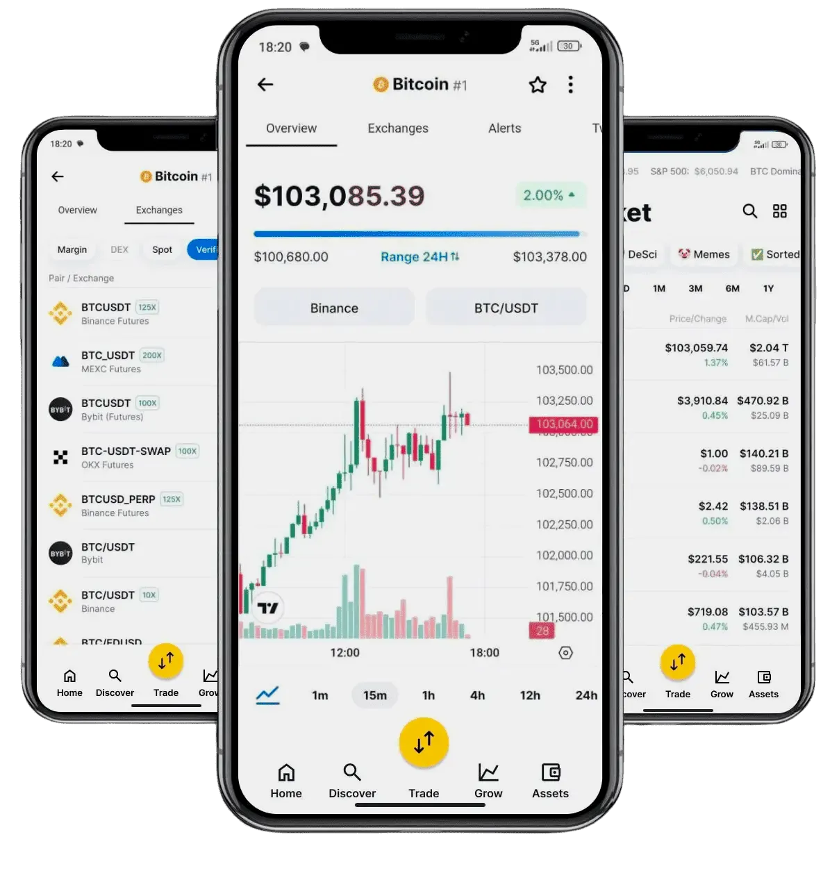 Volta Capitenza automazione trading